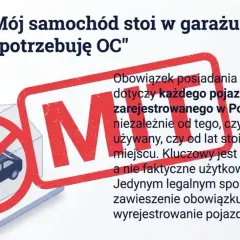 Mit: "Mój samochód stoi w garażu, więc nie potrzebuję OC". Obowiązek posiadania ważnego OC dotyczy każdego pojazdu zarejestrowanego w Polsce, niezależnie od tego, czy jest sprawny.