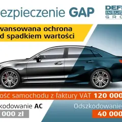 Ubezpieczenie nowego auta GAP chroni przed spadkiem wartości. Wartość 120 tys. zł, odszkodowanie AC 80 tys. zł, GAP 40 tys. zł.
