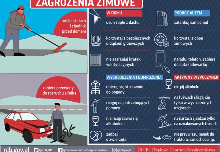 Zagrożenia zimowe: odśnieżaj, ubieraj się stosownie, nie pij alkoholu. Zasady bezpieczne ferie dla każdego.