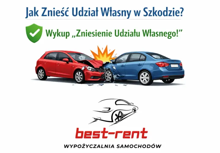 Wykup "Zniesienie udziału własnego" w szkodzie. Dwa rozbite samochody, czerwony i niebieski. Logo Best-Rent.