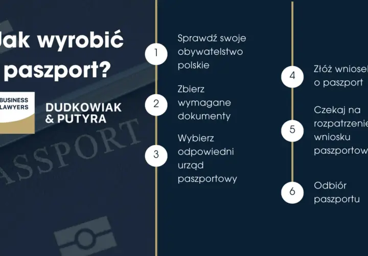 Jak wyrobić paszport? Sprawdź obywatelstwo, zbierz dokumenty, złóż wniosek, czekaj na rozpatrzenie i odbierz paszport.
