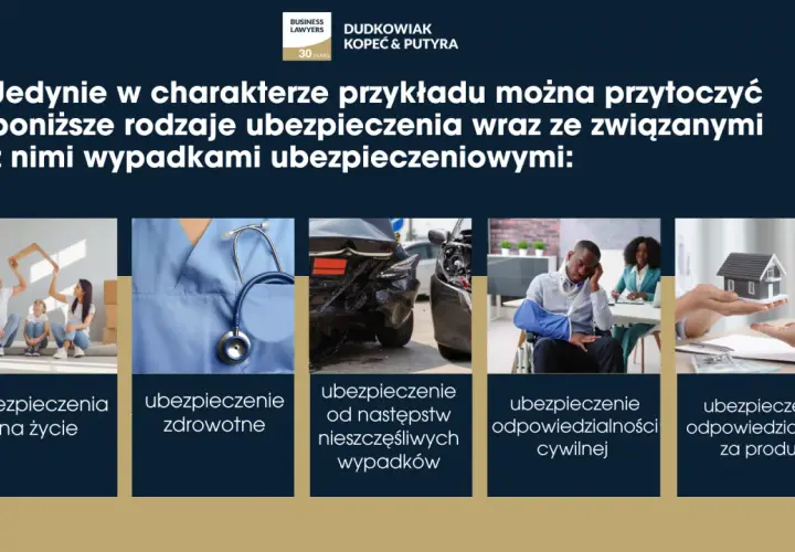 Rodzaje ubezpieczeń: na życie, zdrowotne, od następstw nieszczęśliwych wypadków, odpowiedzialności cywilnej, za produkt. Pamiętaj o obowiązkach ubezpieczonego.