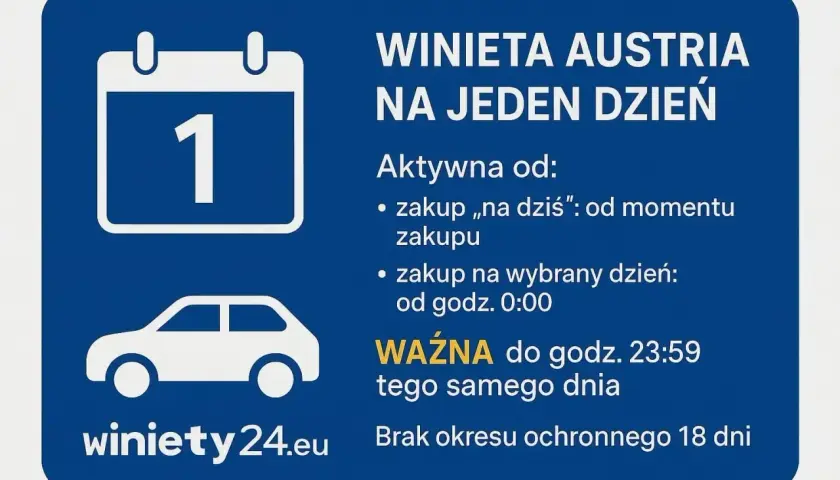 Winieta Austria na jeden dzień. To rozwiązanie dla podróżujących, którzy potrzebują winiety tylko na krótki okres.