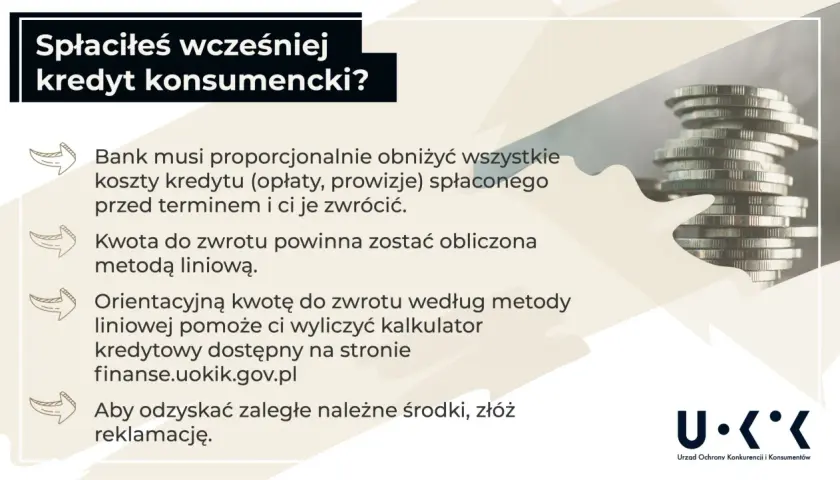 Spłaciłeś kredyt konsumencki wcześniej? Bank musi zwrócić prowizję i inne koszty proporcjonalnie. Oblicz zwrot prowizji za kredyt.
