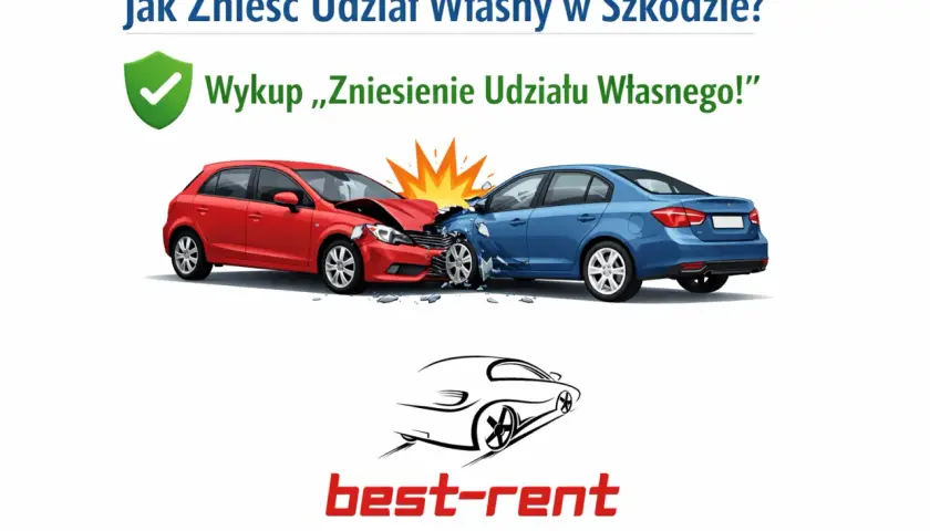 Wykup "Zniesienie udziału własnego" w szkodzie. Dwa rozbite samochody, czerwony i niebieski. Logo Best-Rent.