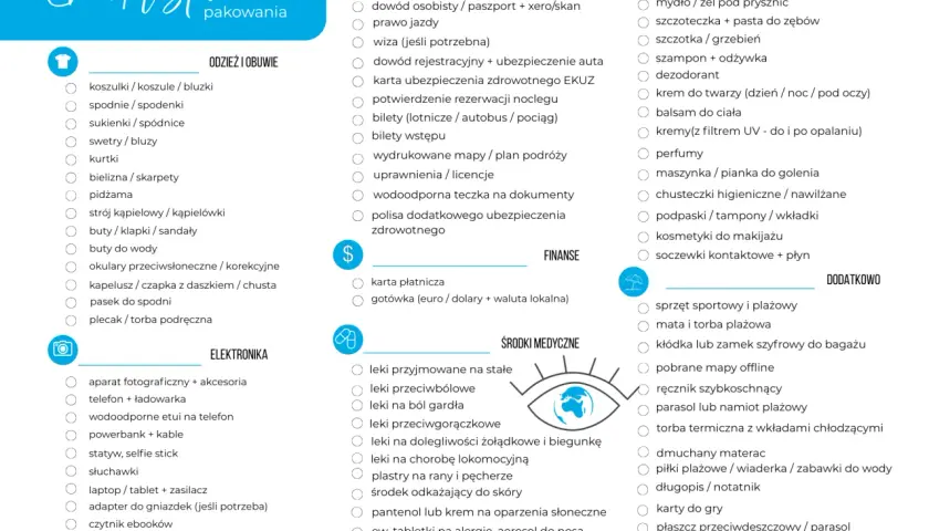 Checklista pakowania z kategoriami: odzież, dokumenty, kosmetyki, finanse, elektronika, środki medyczne, dodatkowo.