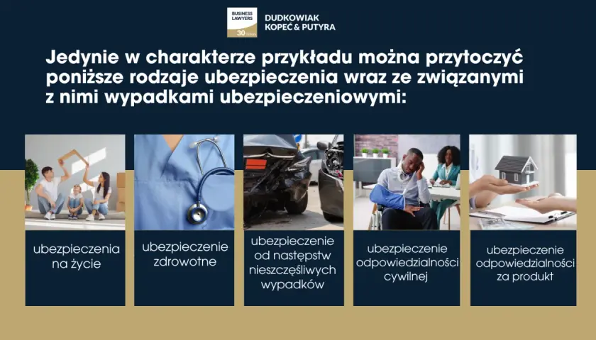 Rodzaje ubezpieczeń: na życie, zdrowotne, od następstw nieszczęśliwych wypadków, odpowiedzialności cywilnej, za produkt. Pamiętaj o obowiązkach ubezpieczonego.