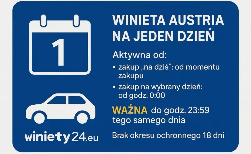 Winieta - co to jest i jak uniknąć mandatu za granicą?