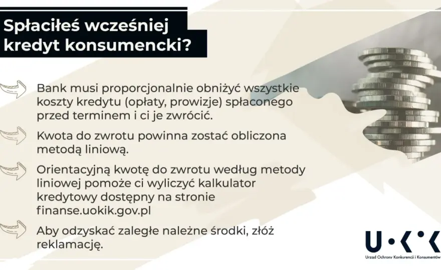 Spłaciłeś kredyt wcześniej? Odzyskaj prowizję - poradnik