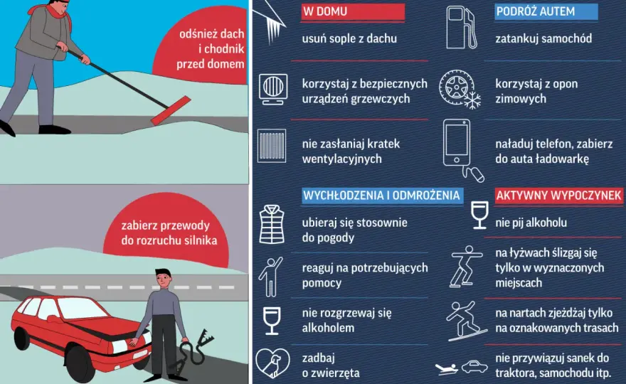 Bezpieczne ferie - Zasady dla dzieci i rodziców. Spokój zimą.