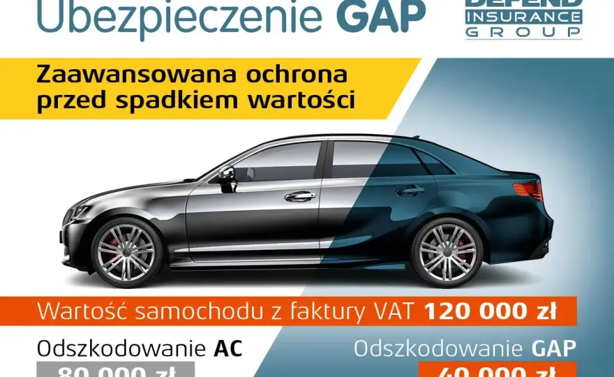 Ubezpieczenie nowego auta - Jak wybrać OC, AC, GAP i nie przepłacić?