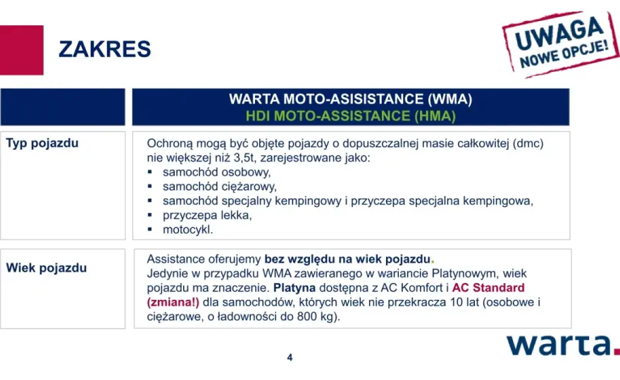 MTU Assistance - Jak wybrać wariant i wezwać pomoc?