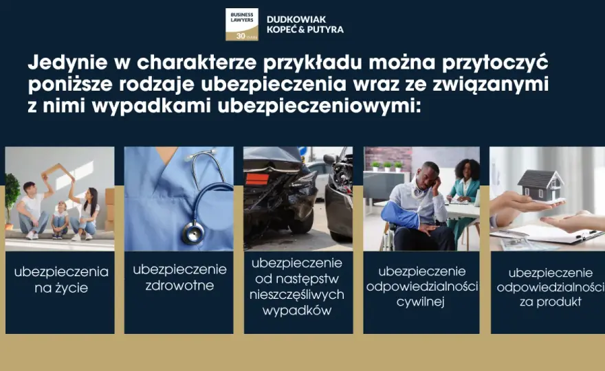 Obowiązki ubezpieczonego - Uniknij odmowy i zmniejszenia odszkodowania