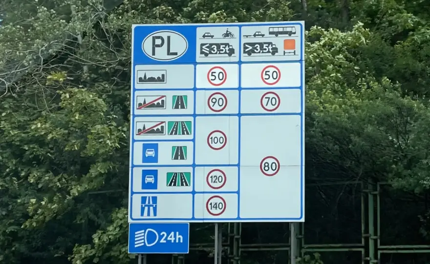 Limity prędkości w Polsce - Czy znasz wszystkie zasady?