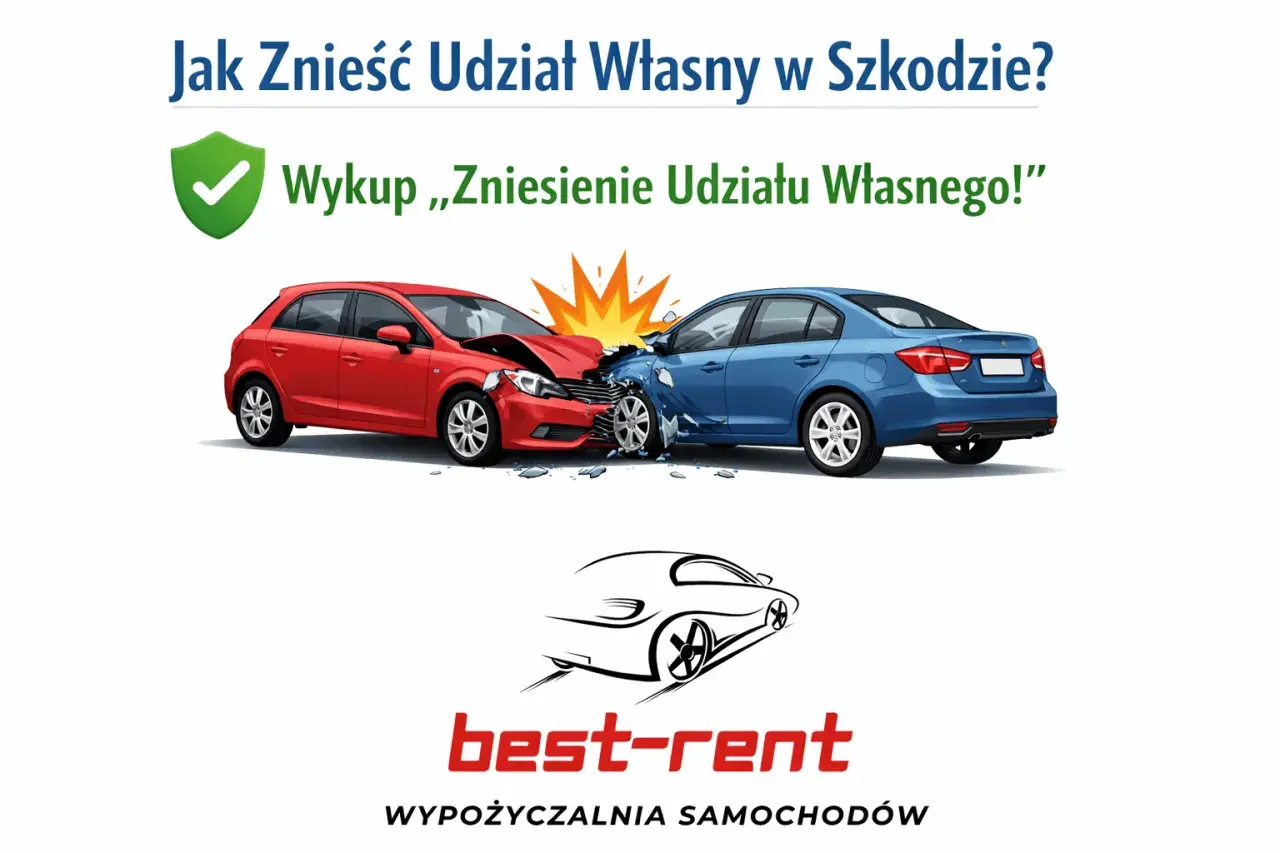 Wykup "Zniesienie udziału własnego" w szkodzie. Dwa rozbite samochody, czerwony i niebieski. Logo Best-Rent.