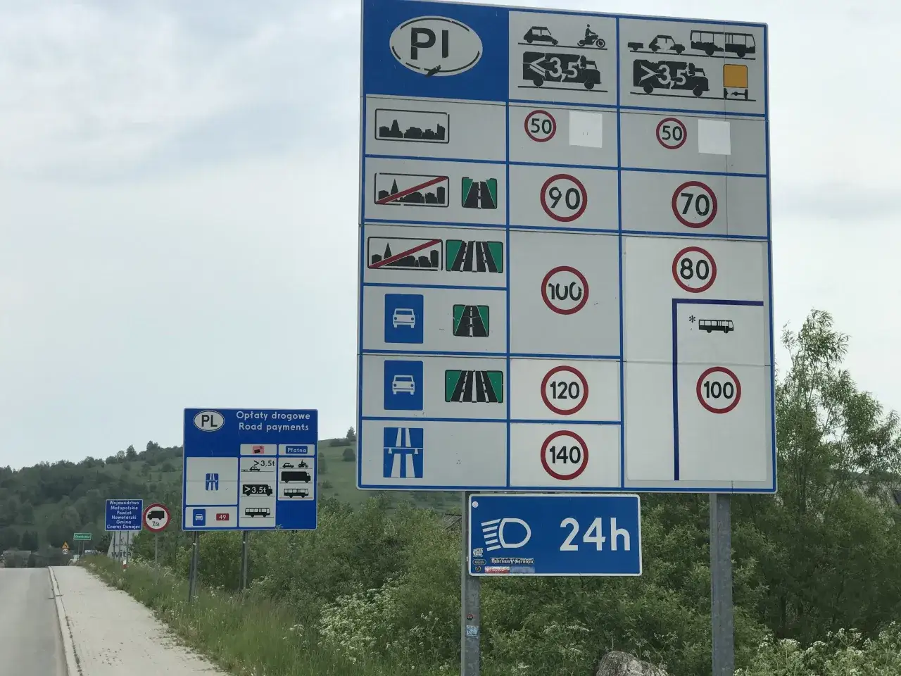 Znaki drogowe w Polsce informują o dopuszczalnej prędkości na autostradzie: 140 km/h dla samochodów osobowych, 100 km/h dla autobusów i 80 km/h dla pojazdów powyżej 3,5 tony.