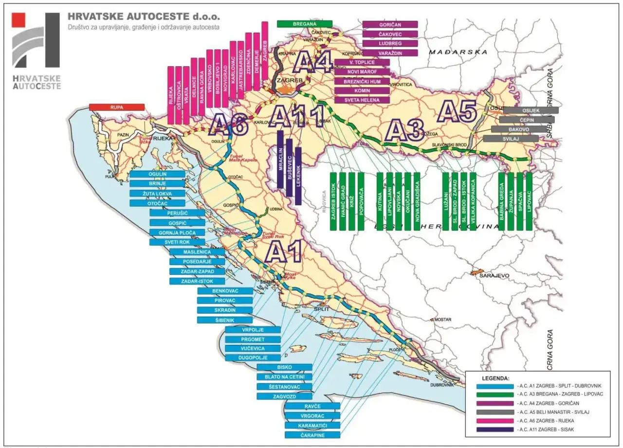 Mapa Chorwacji z zaznaczonymi płatnymi drogami (autostradami) A1, A3, A4, A5, A6, A11.