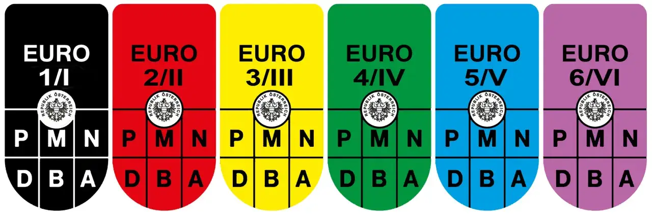 Naklejki ekologiczne Austrii: EURO 1-6. Brak naklejki grozi mandatem.