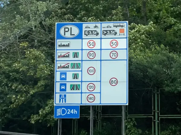 Znak drogowy w Polsce informuje o limitach prędkości: 50 km/h w terenie zabudowanym, 90 km/h poza terenem zabudowanym, 100 km/h dla samochodów z przyczepą, 120 km/h na drogach ekspresowych, 140 km/h na autostradach.
